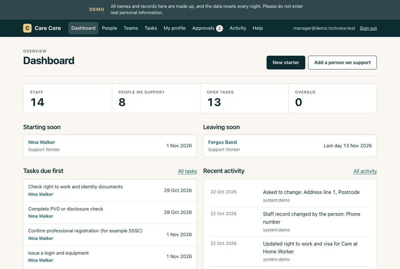 The Care Core dashboard, showing staff and people supported, who is starting and leaving soon, the tasks due first and recent activity.