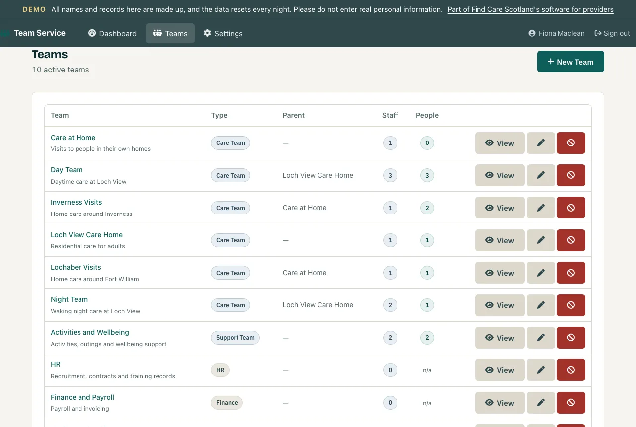 The team list in Team Service, showing the teams in a care organisation and their members.